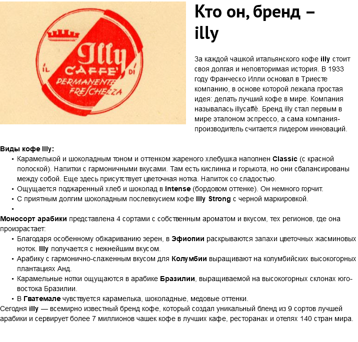 ﷯Кто он, бренд – illy За каждой чашкой итальянского кофе illy стоит своя долгая и неповторимая история. В 1933 году Франческо Илли основал в Триесте компанию, в основе которой лежала простая идея: делать лучший кофе в мире. Компания называлась illycaffè. Бренд illy стал первым в мире эталоном эспрессо, а сама компания-производитель считается лидером инноваций. Виды кофе Illy: Карамелькой и шоколадным тоном и оттенком жареного хлебушка наполнен Classic (с красной полоской). Напитки с гармоничными вкусами. Там есть кислинка и горькота, но они сбалансированы между собой. Еще здесь присутствует цветочная нотка. Напиток со сладостью. Ощущается поджаренный хлеб и шоколад в Intense (бордовом оттенке). Он немного горчит. С приятным долгим шоколадным послевкусием кофе Illy Strong с черной маркировкой. Моносорт арабики представлена 4 сортами с собственным ароматом и вкусом, тех регионов, где она произрастает: Благодаря особенному обжариванию зерен, в Эфиопии раскрываются запахи цветочных жасминовых ноток. Illy получается с нежнейшим вкусом. Арабику с гармонично-слаженным вкусом для Колумбии выращивают на колумбийских высокогорных плантациях Анд. Карамельные нотки ощущаются в арабике Бразилии, выращиваемой на высокогорных склонах юго-востока Бразилии. В Гватемале чувствуется карамелька, шоколадные, медовые оттенки. Сегодня illy — всемирно известный бренд кофе, который создал уникальный бленд из 9 сортов лучшей арабики и сервирует более 7 миллионов чашек кофе в лучших кафе, ресторанах и отелях 140 стран мира.